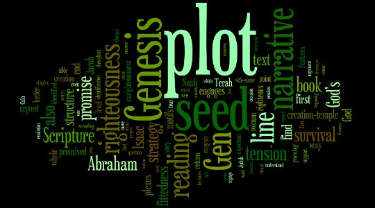 chapter 9 wordle